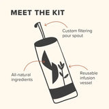 Cocktail Kit Spiced Orange Cocktail Infusion Kit