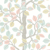 Wallpaper Forest Leaves Peel & Stick Wallpaper // Pink & Mint