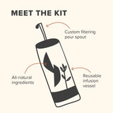 Cocktail Kit The Espresso Martini Cocktail Infusion Kit 