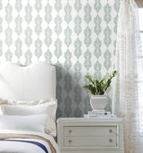 Wallpaper Broadsands Botanica Wallpaper // Light Green 